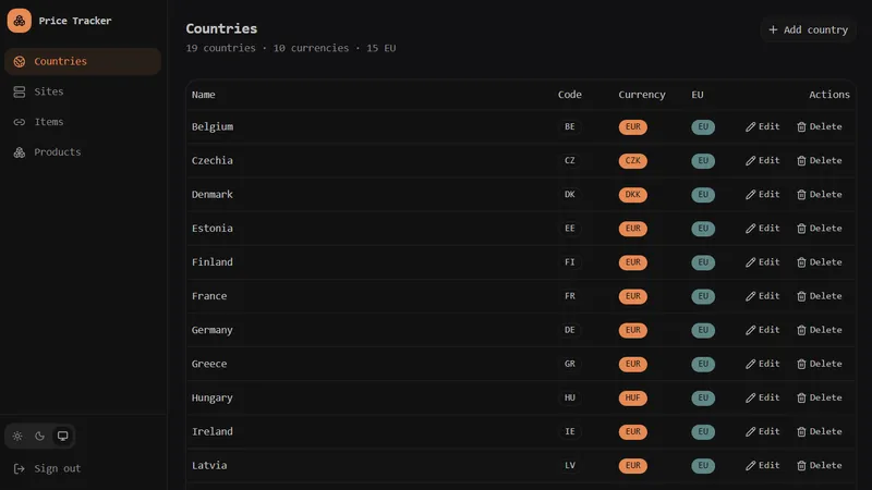 Automated Price Tracking Platform screenshot 1