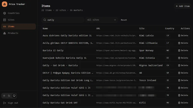 Automated Price Tracking Platform screenshot 3